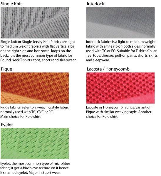 Common Fabric